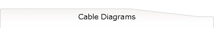 Cable Diagrams