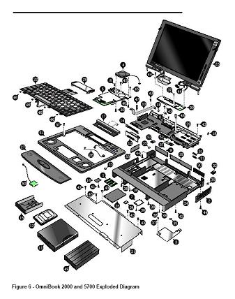 TheOnlyPCDoctor HP Laptop Service Manuals