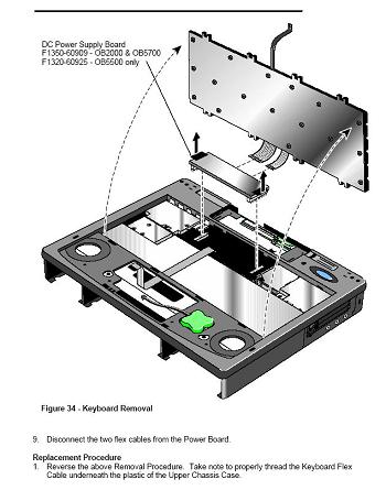 TheOnlyPCDoctor HP Laptop Service Manuals