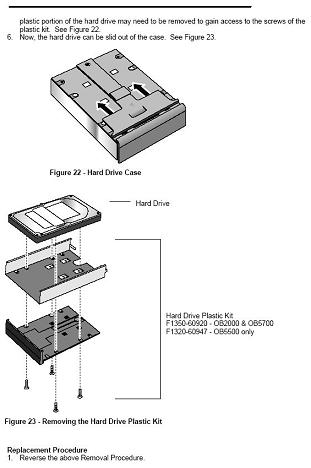 TheOnlyPCDoctor HP Laptop Service Manuals